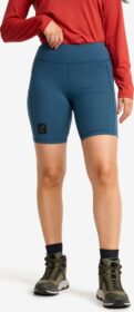 RevolutionRace > Housut > Shortsit – Sininen – Summit Short Tights Naiset Moonlit Ocean, Koko:S