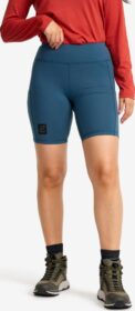 RevolutionRace > Housut > Shortsit – Sininen – Summit Short Tights Naiset Moonlit Ocean, Koko:S