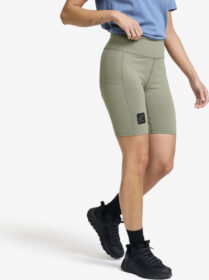 RevolutionRace > Housut > Shortsit – Vihreä – Summit Short Tights Naiset Castor Gray, Koko:L